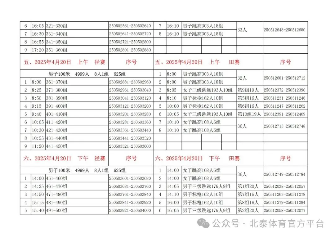 刻苦训练篮球时如何避免受伤的建议_1